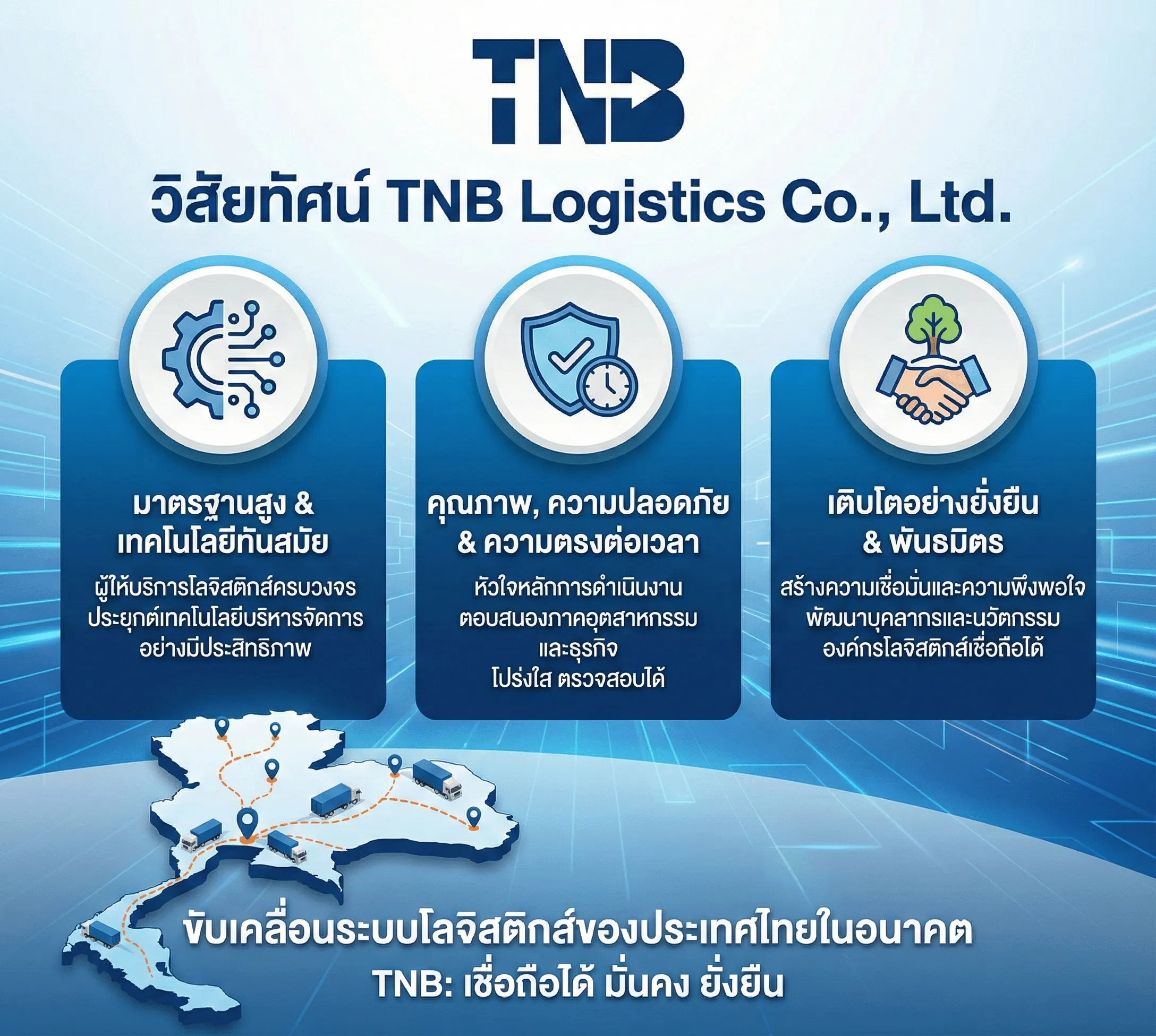 TNB Vision